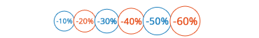 Réductions -10% à -60%